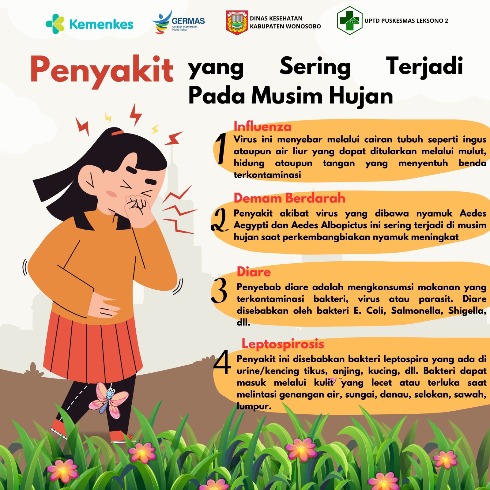 Gambar edukasi mencegah nyamuk berkembang biak